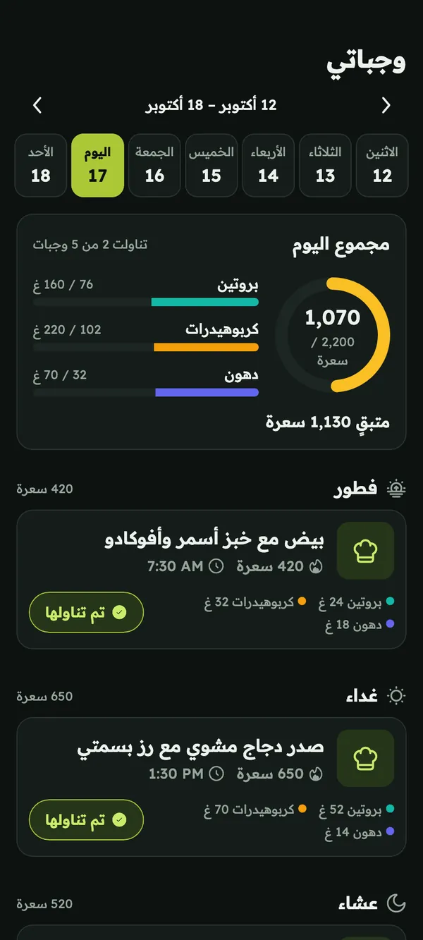 وجبات اليوم بالسعرات والبروتين والكربوهيدرات والدهون