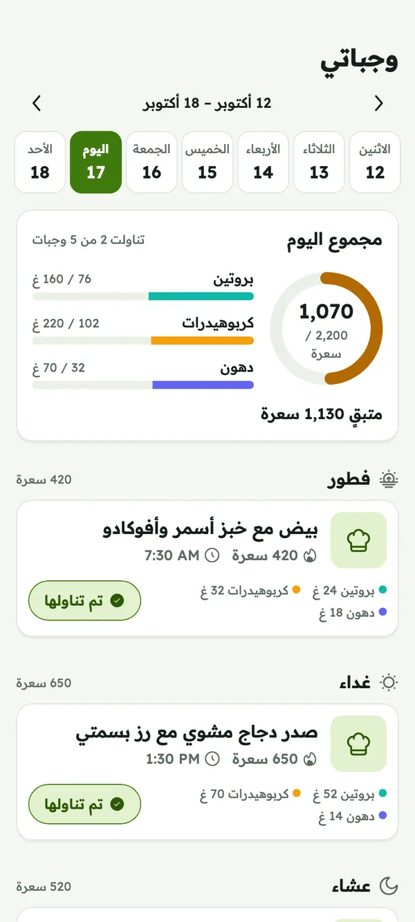 وجبات اليوم بالسعرات والبروتين والكربوهيدرات والدهون