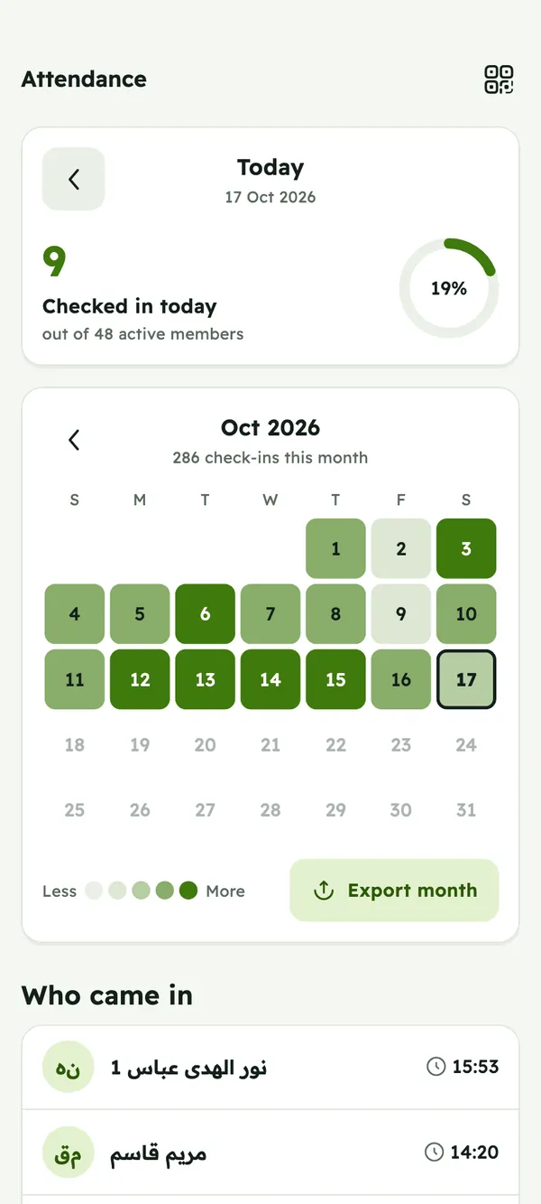 Attendance: members checked in today and a calendar of check-ins for the month