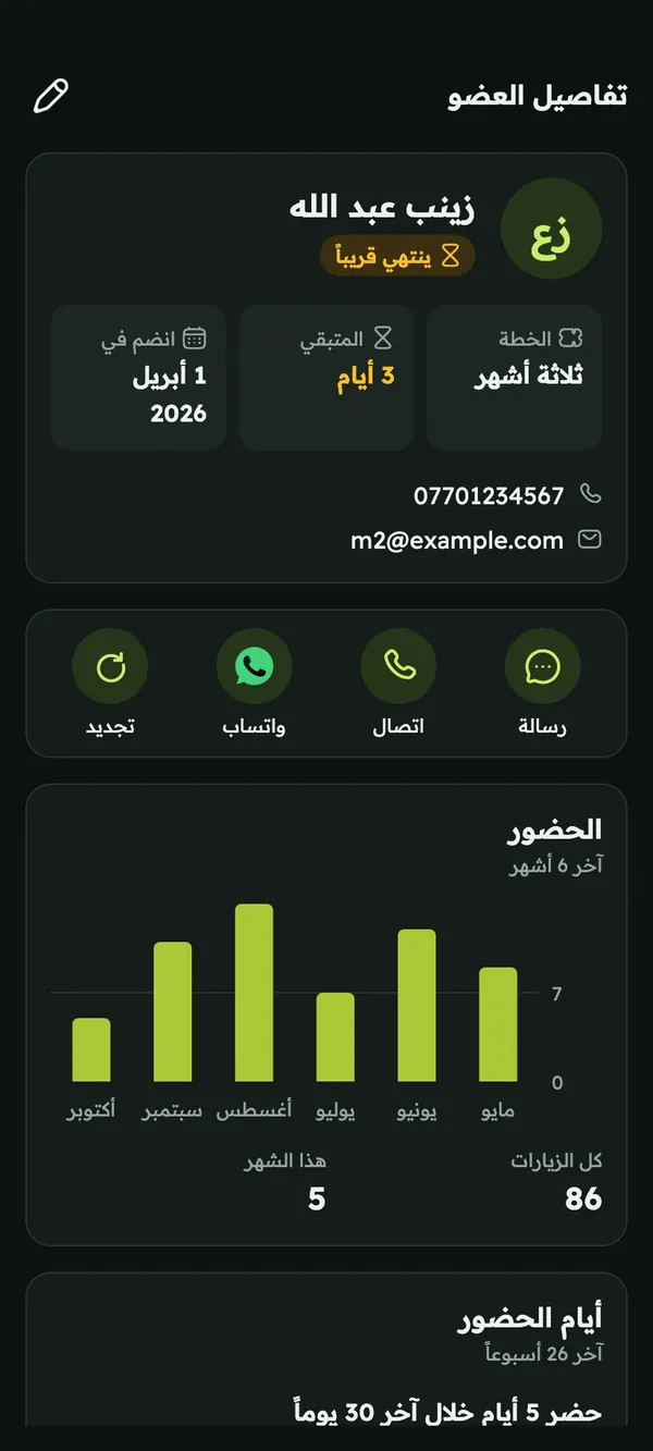 تفاصيل العضو: الخطة والأيام المتبقية وتاريخ الانضمام، وأزرار المراسلة والاتصال وواتساب والتجديد