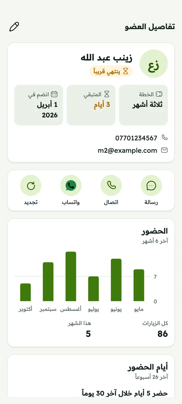 تفاصيل العضو: الخطة والأيام المتبقية وتاريخ الانضمام، وأزرار المراسلة والاتصال وواتساب والتجديد