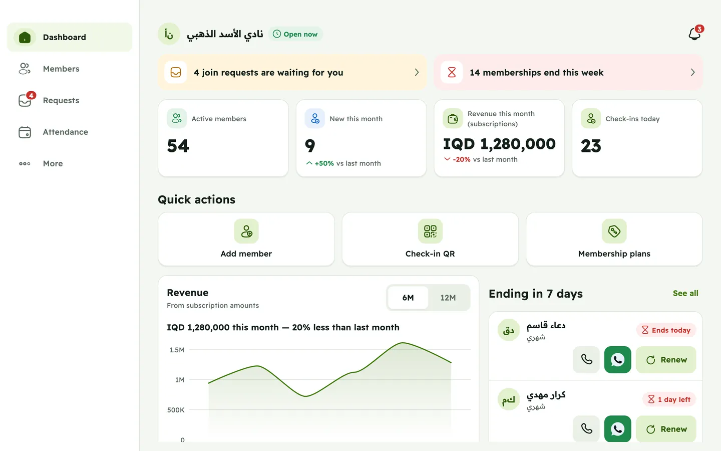Qawi web app: the owner dashboard with join requests, memberships ending this week, active members, revenue and today's check-ins
